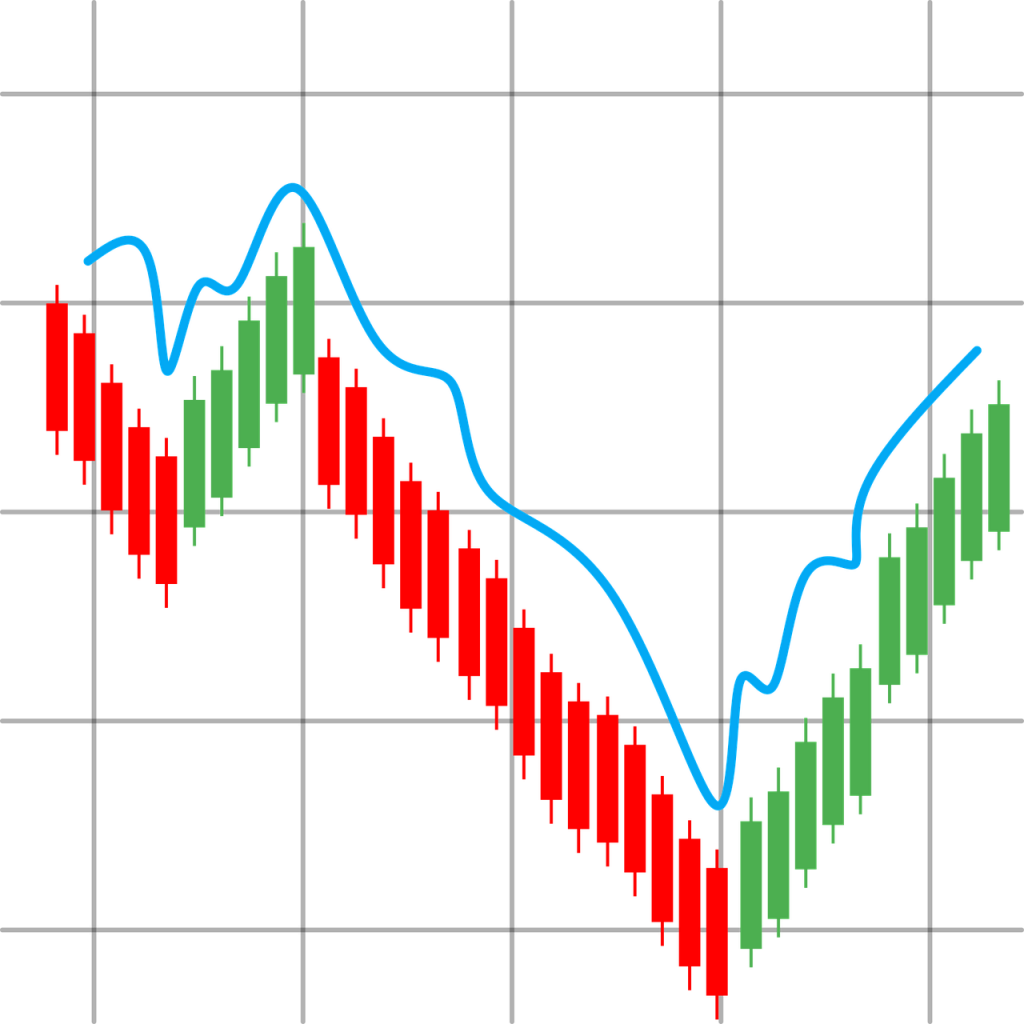 data analytics for beginners - trend analysis