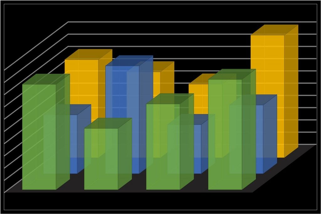 data analytics for beginnners - list of data analyst skills